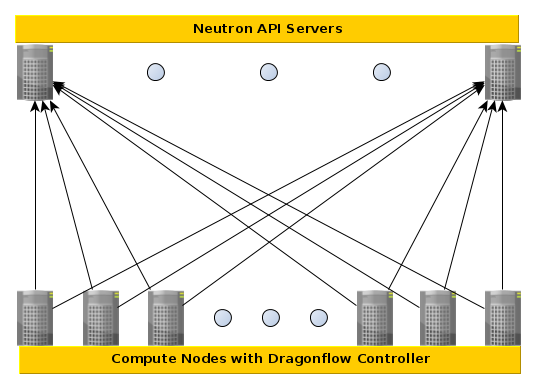 _images/pubsub_topology.png