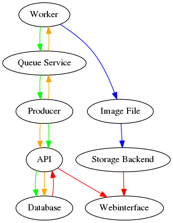 _images/diagram.png