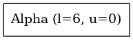 digraph {
   orientation = portrait;
   node [shape=box]

   Alpha;

   Alpha [label="Alpha (l=6, u=0)", textcolor = "#00af00"];
}