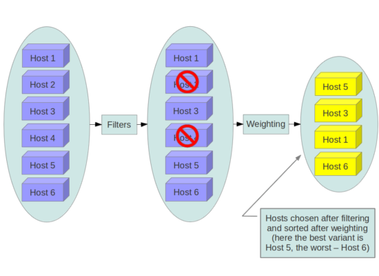 ../../_images/filtering-workflow-1.png