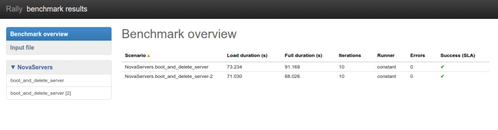 ../../_images/Report-Multiple-Configurations-Overview.png