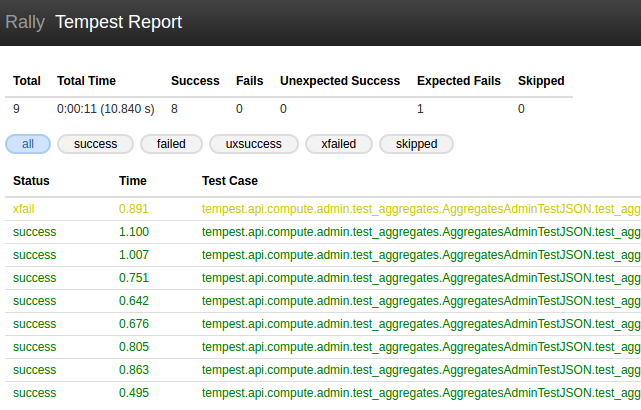 ../_images/Report-verify-xfail.png