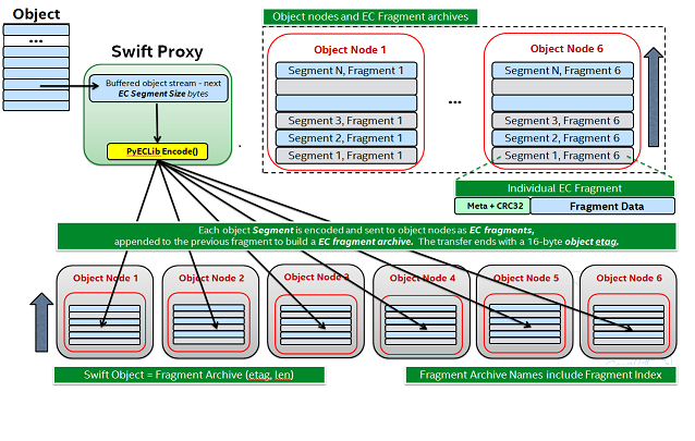 _images/ec_overview.png